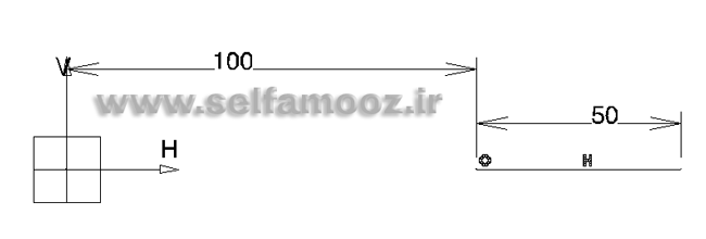 ترسیم خط برای ایجاد سطح مارپیچ