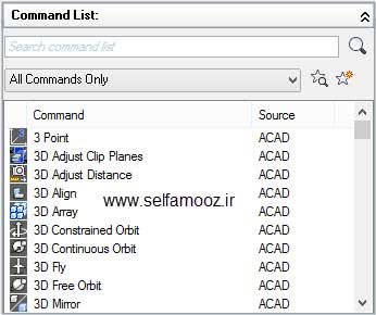 قسمت Command List در پنجره CUI اتوکد
