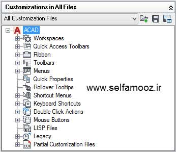 قسمت Customizations in All Files در پنجره CUI اتوکد