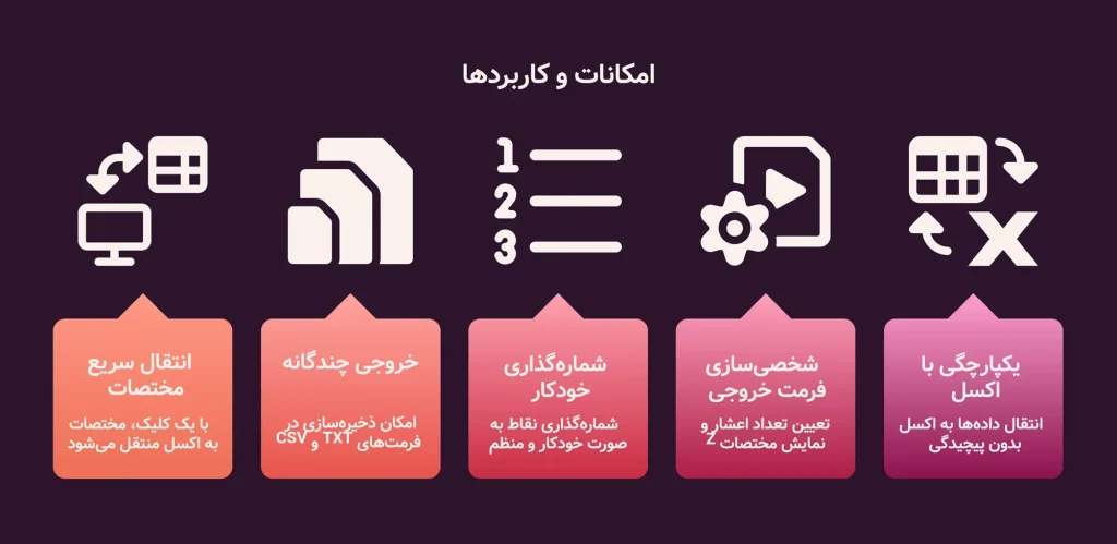 پلاگین استخراج مختصات نقاط از اتوکد به اکسل