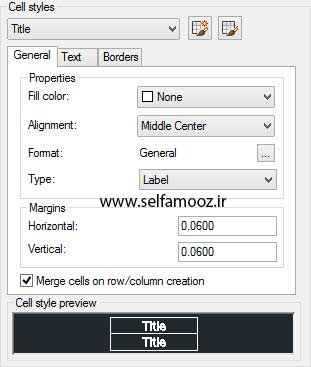 قسمت Cell styles از پنجره New Table Style در ویرایش جدول در اتوکد