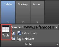 اجرای دستور Table در سربرگ Annotate
