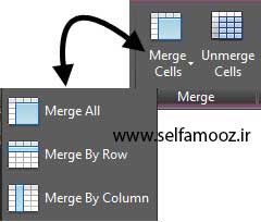 پنل Merge از سربرگ Table Cell در ویرایش جدول در اتوکد