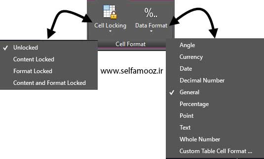 پنل Cell Format از سربرگ Table Cell در ویرایش جدول در اتوکد