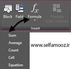 پنل Insert از سربرگ Table Cell