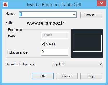 پنجره Insert a Block a Table Cell