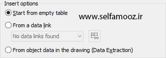 قسمت Insert option از پنجره Insert Table در ترسیم جدول در اتوکد