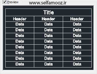 قسمت Preview از پنجره Insert Table در ترسیم جدول در اتوکد