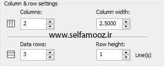 قسمت Column & row setting پنجره Insert Table در ترسیم جدول در اتوکد