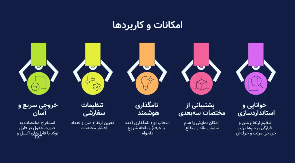 پلاگین استخراج مختصات پلی لاین در اتوکد