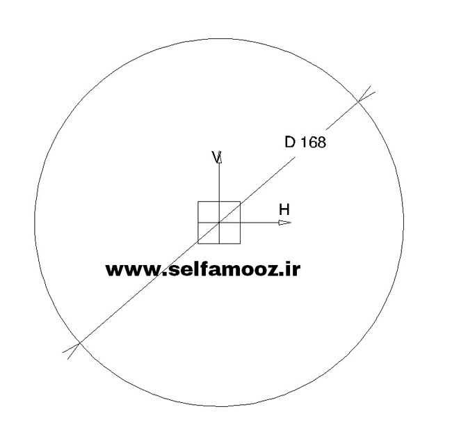 ترسیم مسیر پایه نگهدارنده لیوان در کتیا