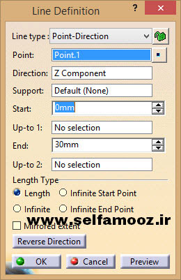 دستور Line و پنجره Line Definition
