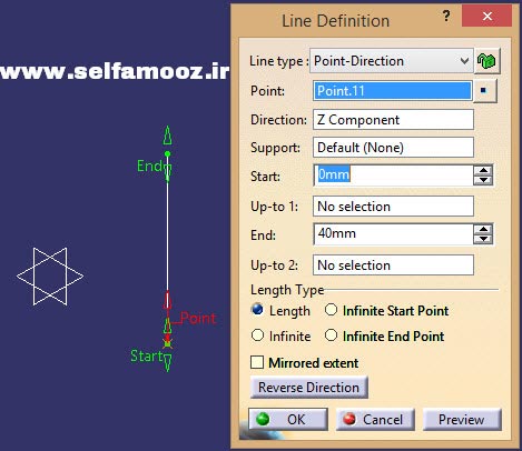 دستور Line و پنجره Line Definition