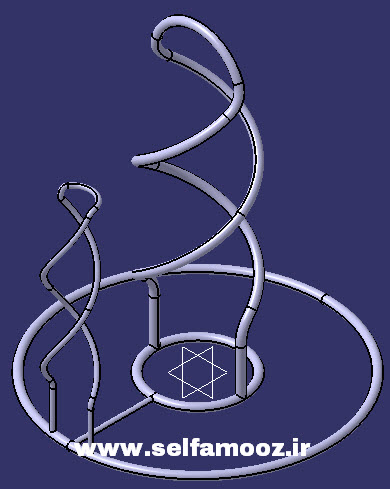 دستور Close Surface