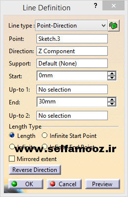 دستور Line و پنجره Line Definition