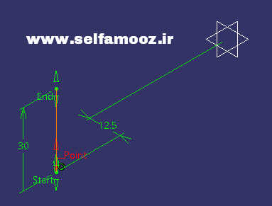 ترسیم خط به اندازه 30 میلیمتر