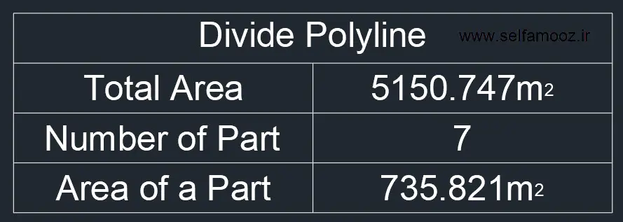 لیسپ پارسل بندی اتوکد